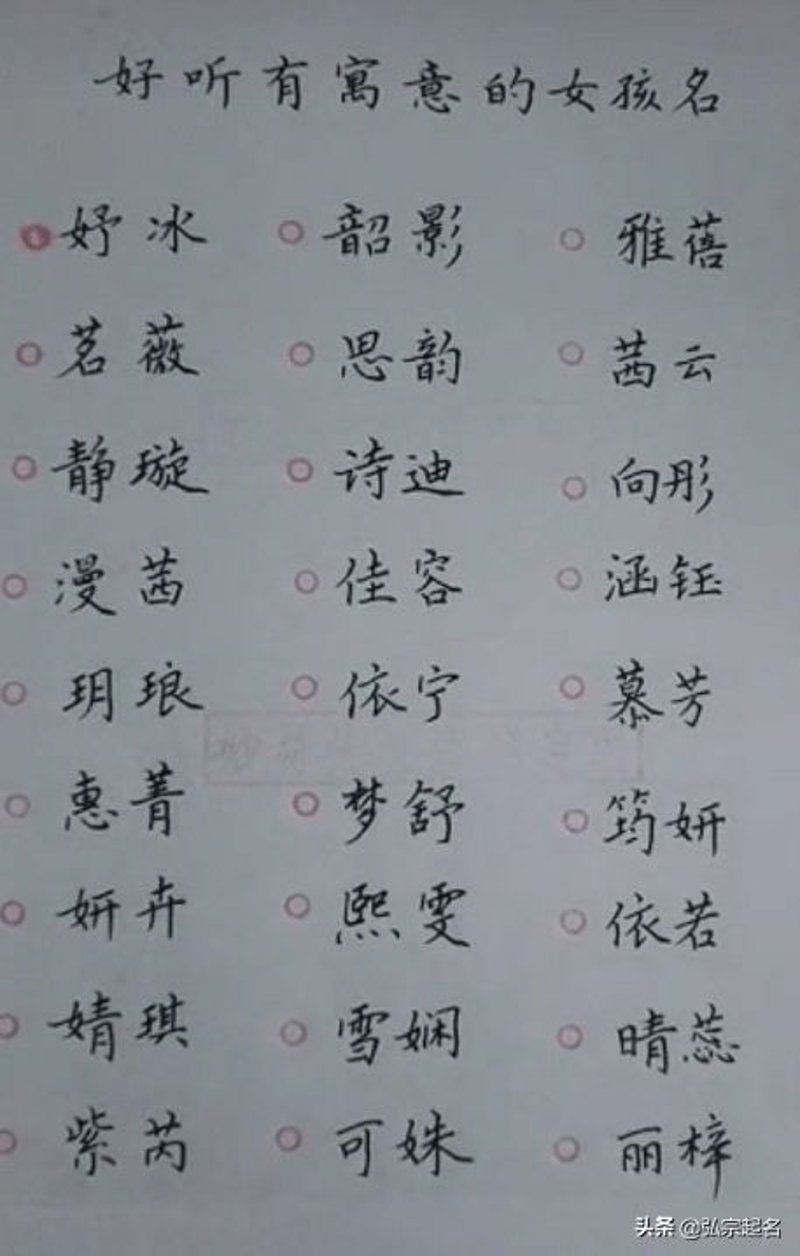 开店了，如何给自己的店铺取一个响亮的名字？这不仅关系到顾客的第一印象，也影响着品牌形象的塑造。