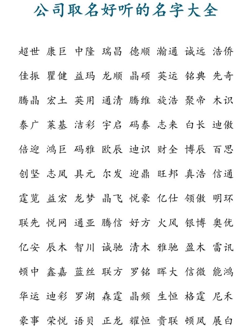 如何给你的新店取一个响亮的名字？这是一个看似简单却充满挑战的任务。