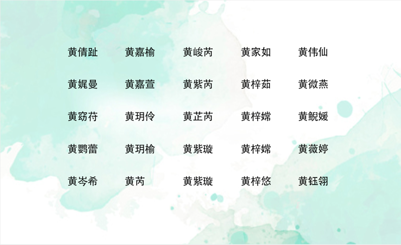 给孩子起个好名字，是每个父母的心愿。一个好的名字不仅能体现家长的美好祝愿，还能在孩子的成长过程中带来意想不到的便利。