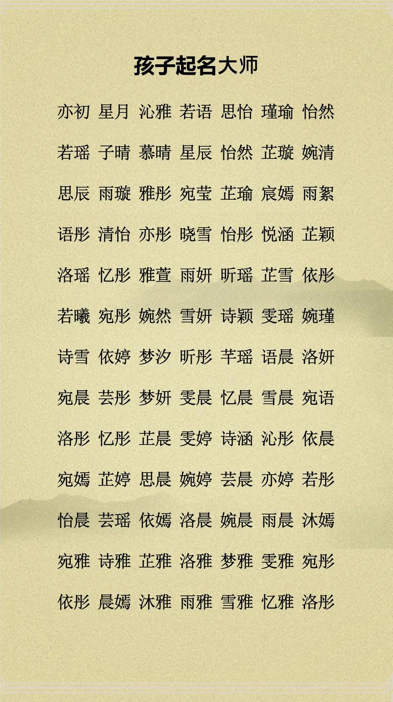 如何为你的新公司找到一个响亮的名字？