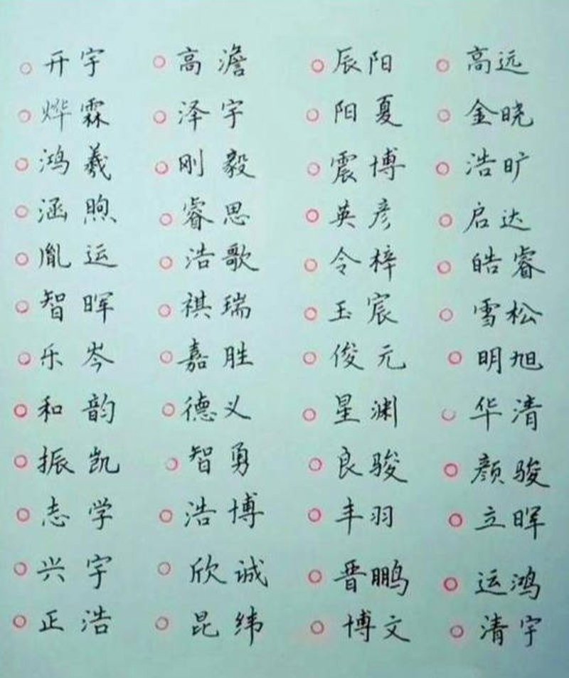 给新生宝宝取名字，不仅是一件充满乐趣的事情，更是家长对未来美好愿望的寄托和表达。今天就来一起探索如何为宝宝取一个既有意义又美好的名字吧！