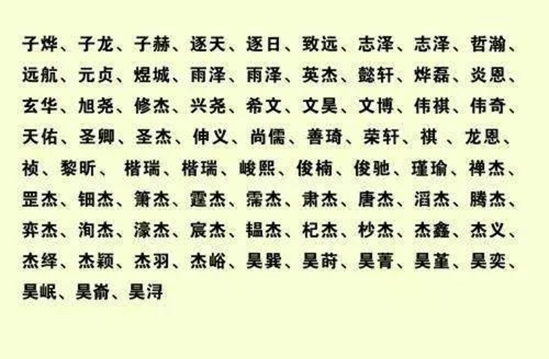 给孩子起个好名字，不仅能带来美好的寓意，还能影响孩子的性格和命运。