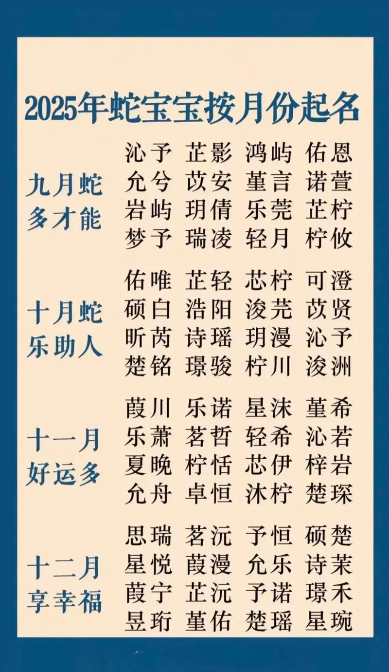 宝宝取名：如何给宝宝起一个好名字